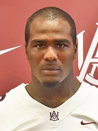 Top HBCU Performances