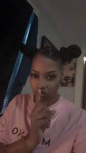 Aries Birthdays and Ages