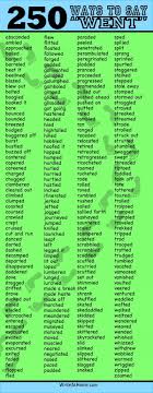 250 Ways To Say Went Writing Tips Writing Words Words