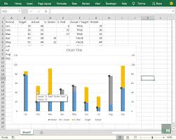 excel variance charts making awesome actual vs target or