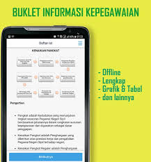 Pengusulan kenaikan pangkat pns ini dikelompokkan sesuai dengan jabatan fungsional umum (staf) dan untuk jabatan fungsional dan struktural yang memiliki surat pengantar bahwa ia telah menduduki jabatan tersebut. Buku Saku Pns For Android Apk Download