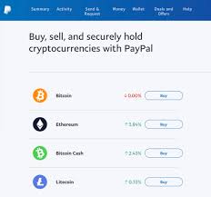 Why is it so hard to buy bitcoin with paypal? Paypal Crypto Checkout Adds A New Level Of Functionality