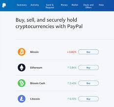 As bitcoin rewards cards are very new, you may need to join a waiting list. Paypal Crypto Checkout Adds A New Level Of Functionality
