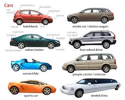 Car Noun Definition Pictures Pronunciation And Usage Notes Oxford Advanced Learner S Dictionary At Oxfordlearnersdictionaries Com