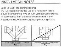 Bath plumbing diagram base all about plumbing diy toilet drain waste vent system plumbing how to vent plumb a toilet 1 easy venting plumbing fixtures and traps. Click This Image To Show The Full Size Version Toilet Installation Plumbing Installation Plumbing Drains