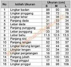 Ada 20 gudang lagu daster yukensi payung karet terbaru, klik salah satu untuk download lagu mudah dan cepat. Hasil Gambar Untuk Pola Gamis Payung Pembuatan Pola Pelajaran Menjahit Pola Menjahit Pakaian