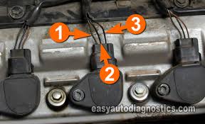 Plug the positive and negative gator probes in your multimeter. Part 1 Testing And Troubleshooting 3 Wire Cop Coils