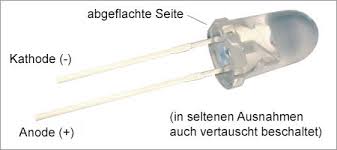 Led Vorwiderstand Berechnen Leicht Gemacht