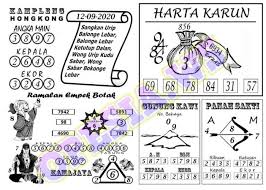 1 New Message Kode Syair Hongkong 12 September 2020 Forum Syair Togel Hongkong Singapura Sydney