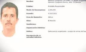 Azucena uresti donde sea que estés doy contigo y te haré que te comas tus palabras aunque me acusen de feminicidio, porque no me conocen a mí, rubén oseguera cervantes, yo no soy cobracuotas ni extorsiono. Wgdqupkalb0fym