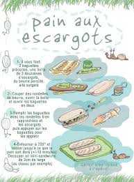 Epingle Sur Recettes Cuisine En Francais Recipes In French