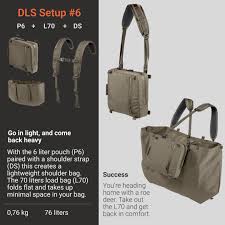 Image result for DLS 70