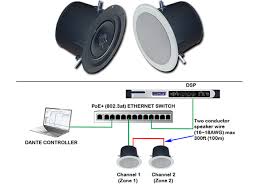 We did not find results for: Amk Ds82 B X 8 40w Dante Enabled Ceiling Speaker System Poe Aes67 Proaudio Com
