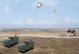 Iron dome uses radar, it is active. From Iron Dome To Iron Beam Israel21c