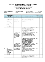 Koordinat kartesius diajarkan di pelajaran matematika kelas 8 kurikulum 2013. Kisi Kisi Uas Mat Kls 8 K13