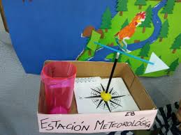 Pin En Sociales Segundo Primaria