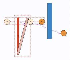 Implement continuous collision checking and integrate bullet mentors: Unity Manual Continuous Collision Detection Ccd