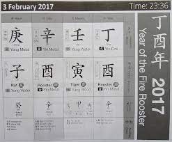 I just practicing feng shui since the 90' in 2017 you should place the salt. My Very First Blog Feng Shui 2017 According To Joey Yap Part 1
