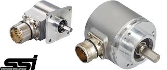The international normalized ratio (inr) is a calculation based on results of a pt used to monitor treatment. Ssi Serial Interface Rotary Encoders From Fraba Posital