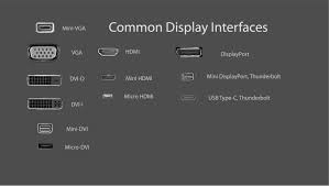 The power button for the button is often found on the front or bottom of the monitor on the right side. How To Add A Second Monitor In Windows