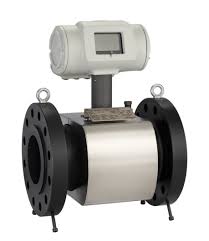 Ultrasonic Meters