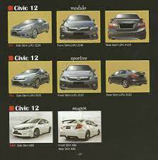 This honda civic fc owner put a very heavy. Honda Carlos Toretto Bodykit Accessories Half Cut Facebook