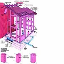 Plans for how to build a small greenhouse may include instructions for a floor made of wood decking or metal grates. You Can Build Your Own Add On Greenhouse Diy Mother Earth News