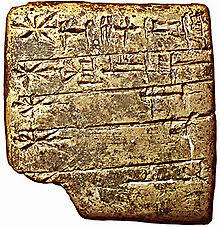 · naipasa sa dinastiyang zhou ang basbas ng langit at ang titulo na anak ng langit. Mesopotamia Araling Panlipunan