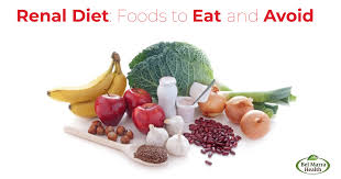In this situation the most constructive response would be to. Renal Diet Recommended Foods To Eat Avoid To Prevent Kidney Failure
