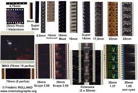 Imax Film Stock About Time Movie