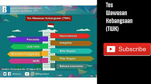 Kisi Soal Cat Cpns 2018 Jawabanku Id