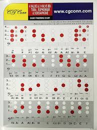 Wall Size Fingering Chart For Tuba Discontinued Item Limited Quantities