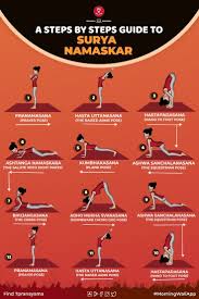 12 Surya Namaskar Steps You Need To Know Ramdev Yoga Surya Namaskar Learn Yoga Poses