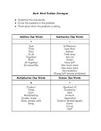 Math Computation Clue Words Basic Operations Word Problems Reference Chart