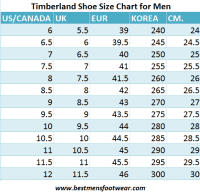 Timberland Size Conversion Chart Mens Shoes Size Chart