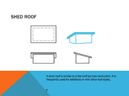 While it was previously only used for sheds, it has become more popular to use on houses. Ppt Roof Designs Powerpoint Presentation Free Download Id 3143781