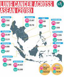 1 an estimated 154,050 americans are expected to die from lung cancer in 2018, accounting for approximately 25 percent of all cancer deaths. Lung Cancer On The Rise The Asean Post