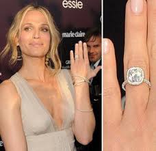 Pin On Engagement Rings