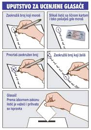 Odbranimo reke Šar-planine