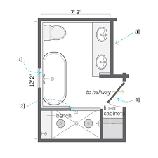 Drag fixtures and finishes to the floorplan and see the effect, keep the items properly positioned with alignment. A Diy Attic Master Bath Retreat Small Bathroom Floor Plans Master Bathroom Layout Bathroom Plans
