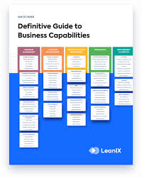 Assignment of benefits assignment of benefits ( aob ) is the official way an insured person asks their insurance company to pay a professional or facility for services rendered. Business Capability Map And Model The Definitive Guide Leanix