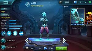How gusion is rank d? Top 5 Meta Heroes For Ranked Match In Mobile Legends