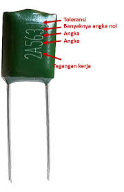 Transistor overload akibat flyback rusak. Cara Membaca Nilai Kapasitor Belajar Elektronika 3 Filesop Com