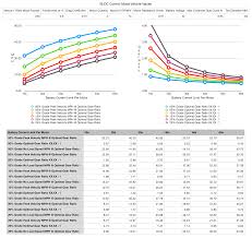 Tire Size Comparator Tire Size Comparison 2019 09 04