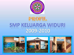 Cms sekolahku v2.2.0 sudah rilis tanggal 2 april 2018. Profil Sekolah Dan Guru