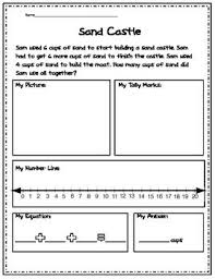 Word Problem Word Problems Addition Word Problems Solving Word Problems