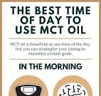 Best Time to Take MCT Oil: Morning, Pre‑Workout or Anytime?