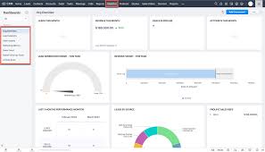Customising Zoho CRM Homepage For Better Data Viewing | A1CRM