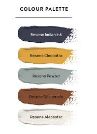 Designed for rolling out resene testpot colour samples. Welcome Home Abode Magazine