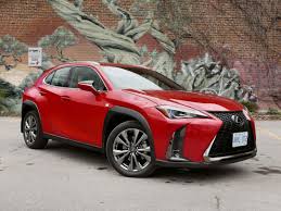 2019 Lexus Ux 200 Review